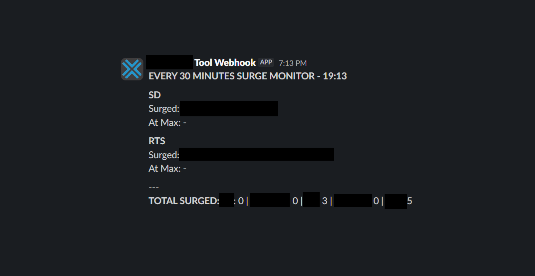 Surge Success Notification